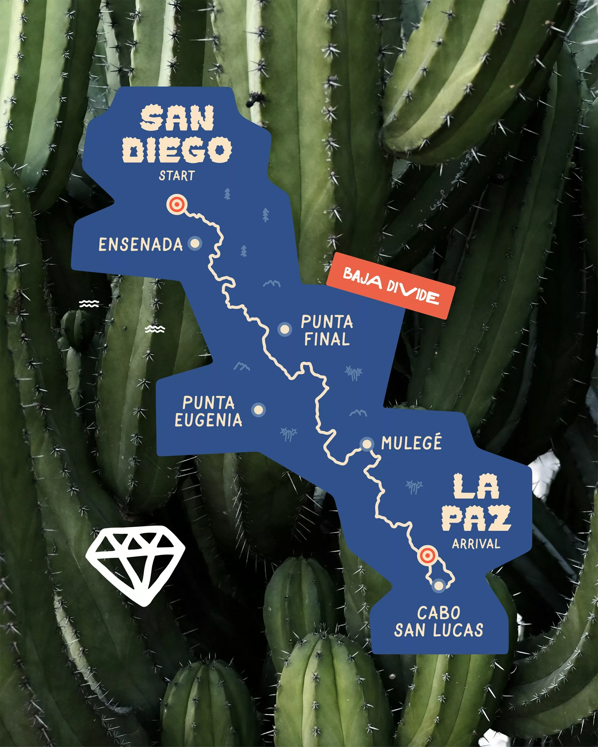 Carte de l'itinéraire de la Baja Divide, de San Diego à La Paz